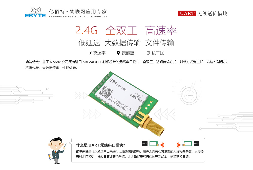 E34-2G4D20D_TOP簡介
