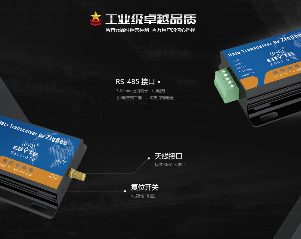 E800-DTU(ZigBee)硬件特點(diǎn)