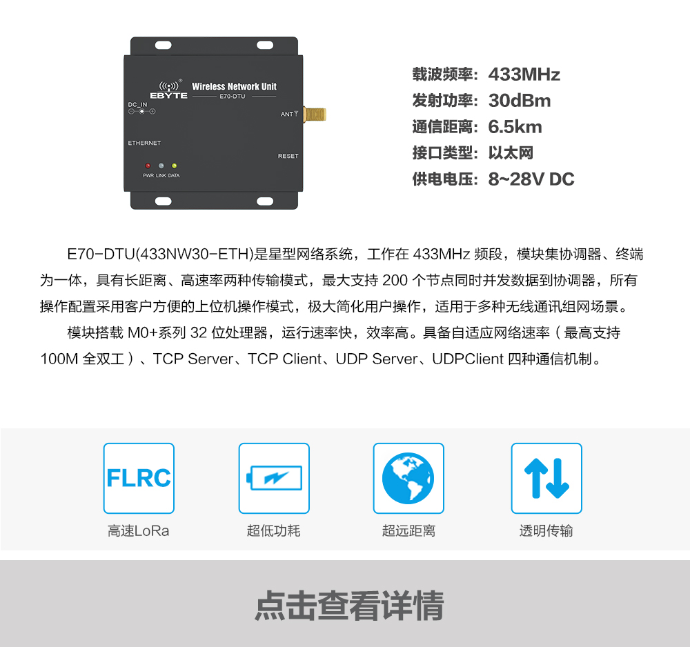 產(chǎn)品動態(tài)E70-DTU(433NW30-ETH)