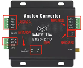 E820-DTU模擬量無(wú)線數(shù)傳電臺(tái)：物聯(lián)網(wǎng)工業(yè)現(xiàn)場(chǎng)無(wú)線數(shù)傳應(yīng)用