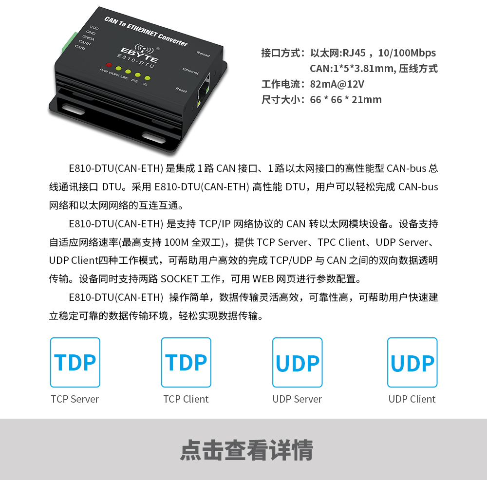 產(chǎn)品動態(tài)_E810-DTU(CAN-ETH)_CN