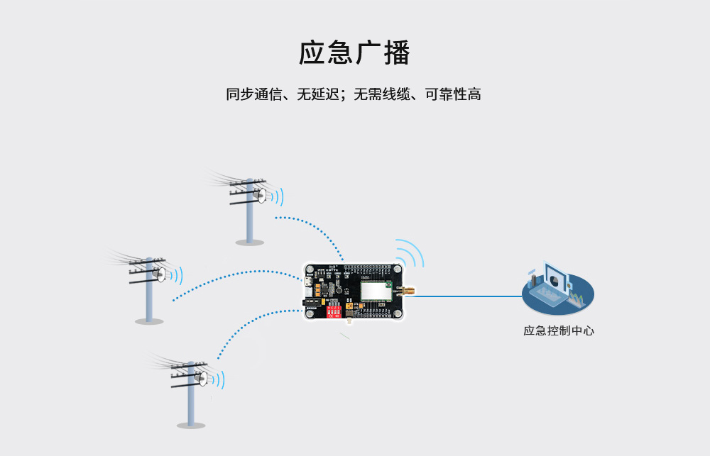 E200-藍(lán)牙模塊無線通信