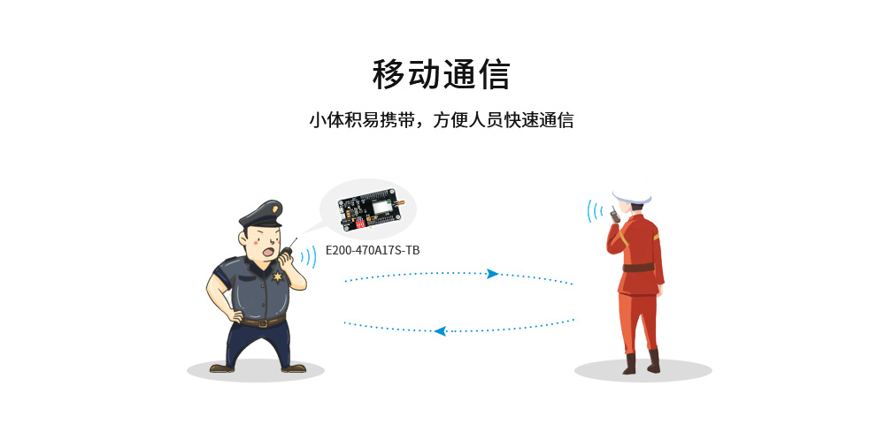 E200-藍(lán)牙模塊物聯(lián)網(wǎng)應(yīng)用