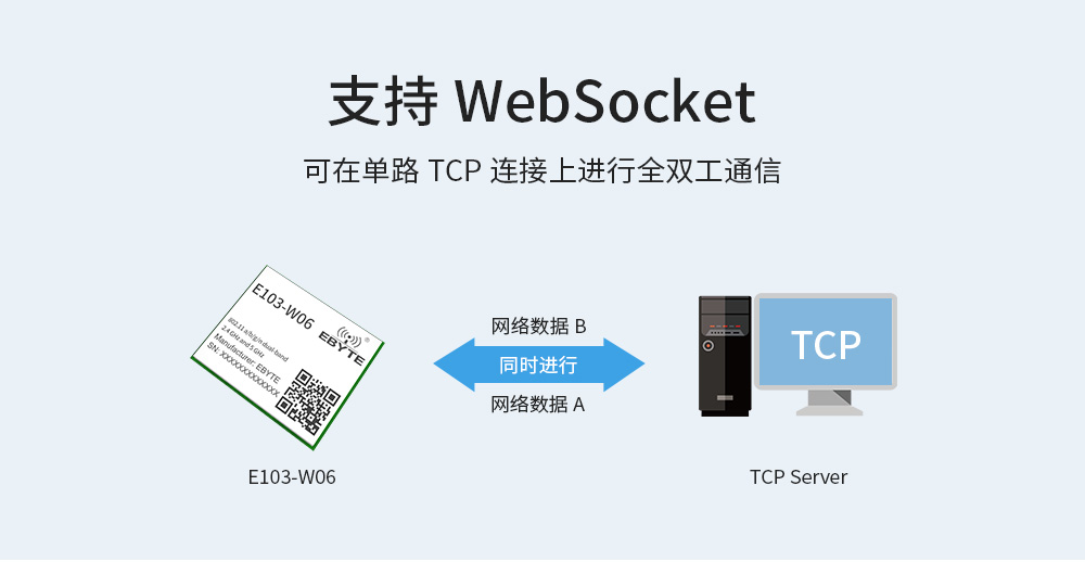 工業(yè)級(jí)雙頻WiFi模塊_07