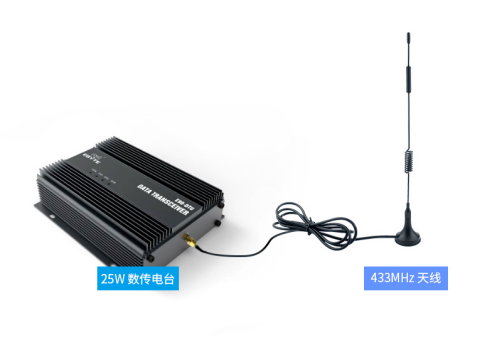 為什么說數(shù)傳電臺和天線是相輔相成關(guān)系？