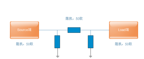 為什么說數(shù)傳電臺和天線是相輔相成關(guān)系？"94F17919-FD09-4709-B6DE-414D6D6892F4"