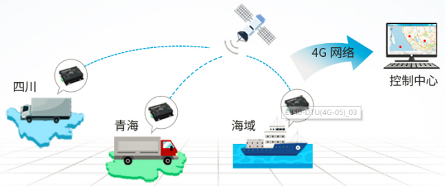 合理整合資源，助力垃圾清運