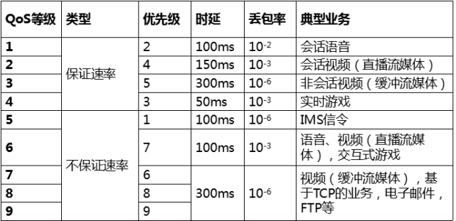 CAT1的前世今生，為什么眾多大佬愿為其站臺背書?