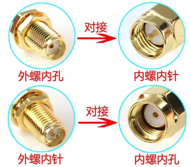 SMA接口對(duì)接示意圖