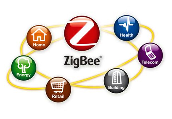 zigbee技術