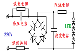 四種電源的特點(diǎn)和配置要求，你知道幾個(gè)？
