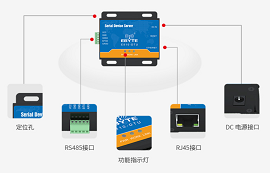 串口服務(wù)器選型指南：掌握這三點，有效閉坑！