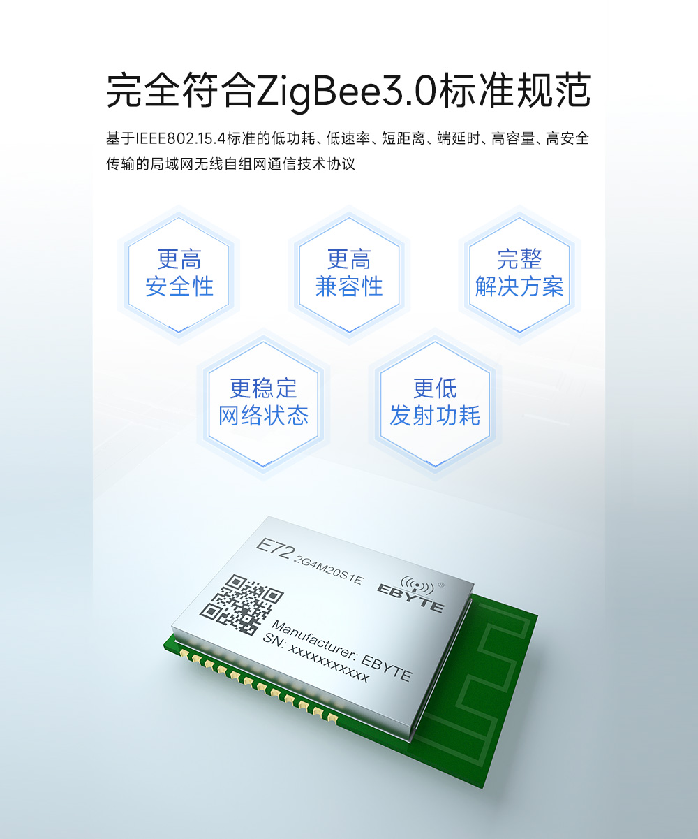 link72-zigbee無(wú)線(xiàn)模塊5