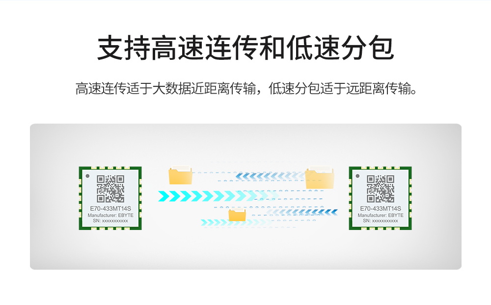 小尺寸無線串口模塊 (3)
