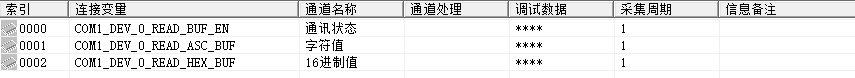 TPC驅(qū)動2