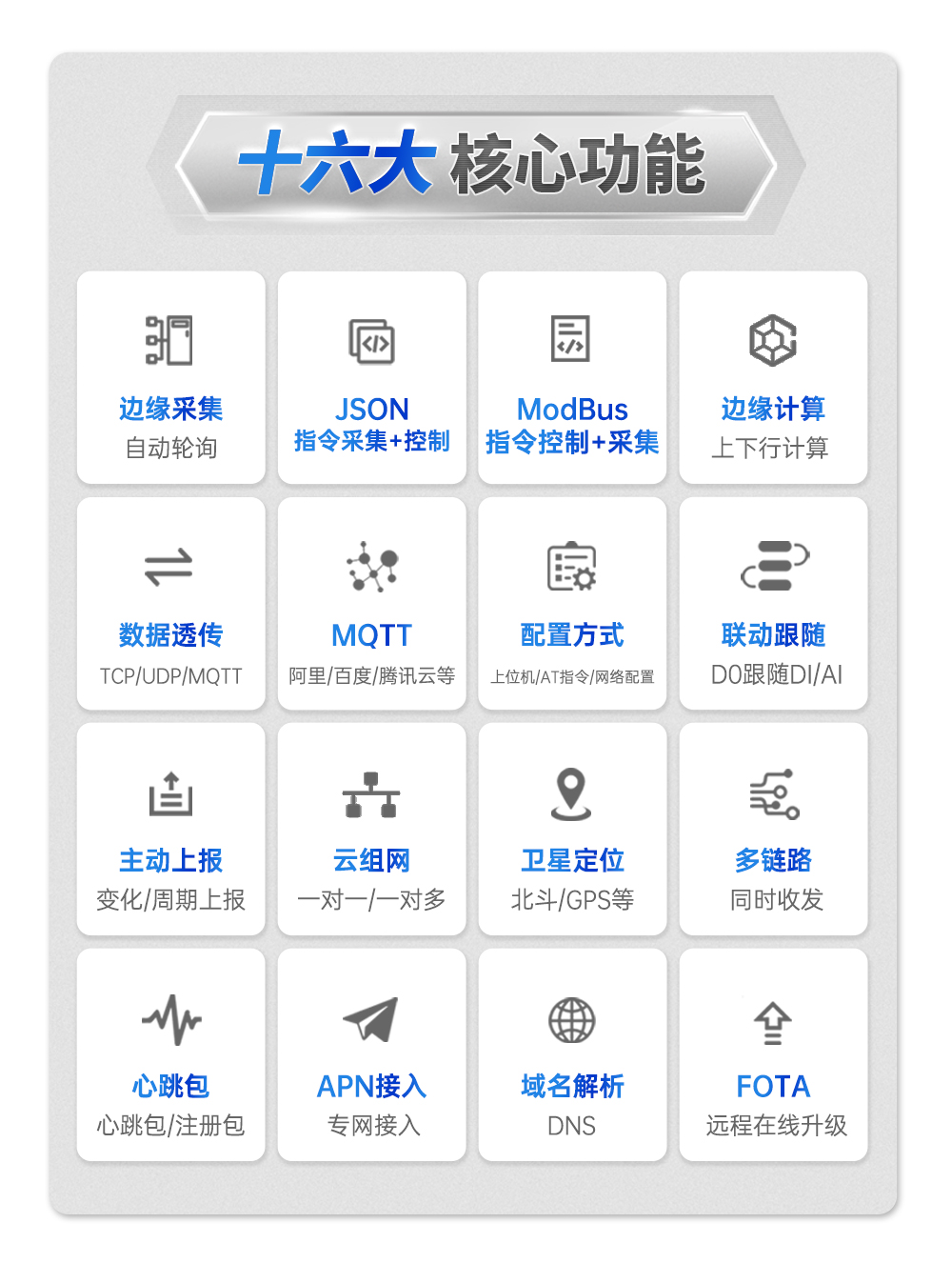 云IO控制器邊緣采集網(wǎng)關(guān)_05