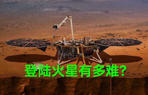 【科普視頻】登陸火星有多難？