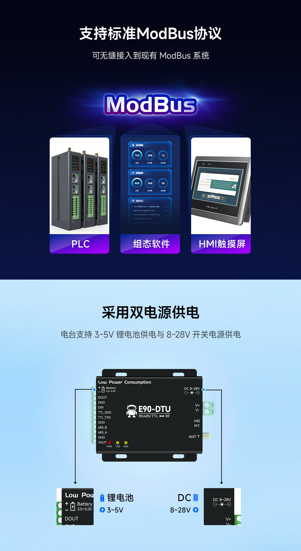 低功耗無線數(shù)傳電臺(tái)3