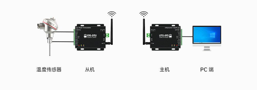 低功耗無線數(shù)傳電臺(tái)9