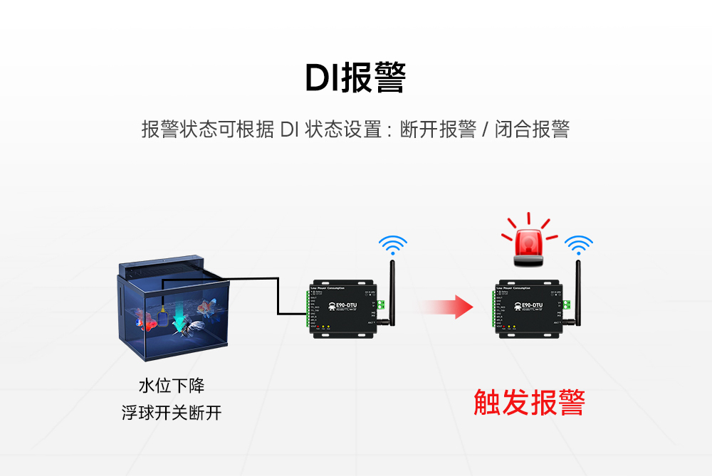低功耗無線數(shù)傳電臺(tái)7
