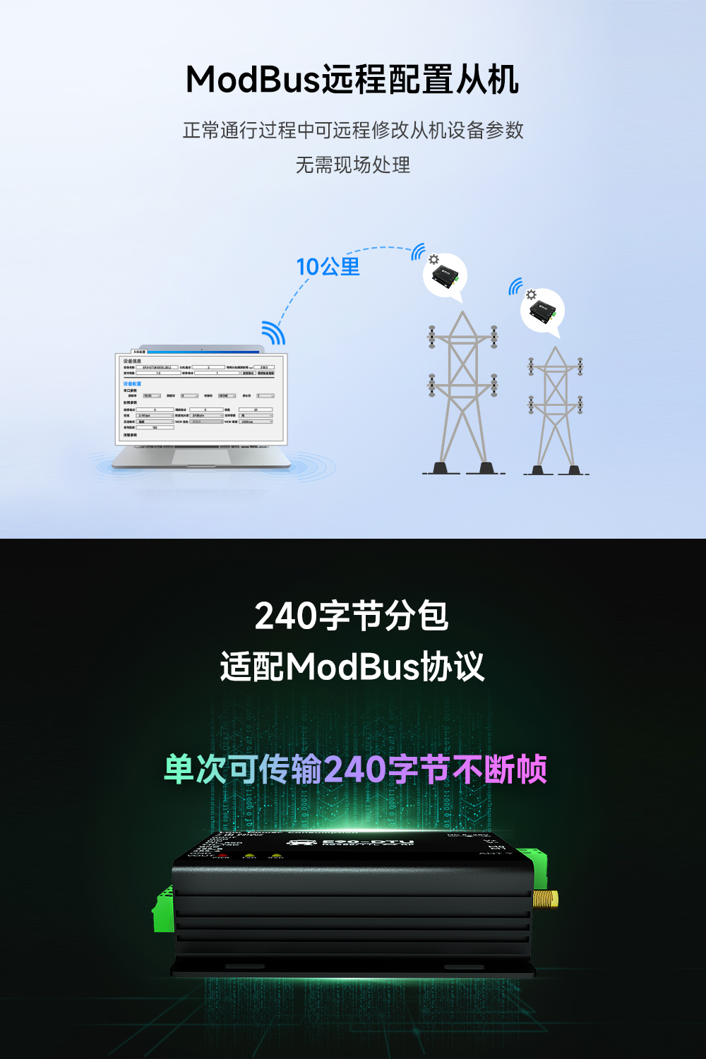 低功耗無線數(shù)傳電臺(tái)10