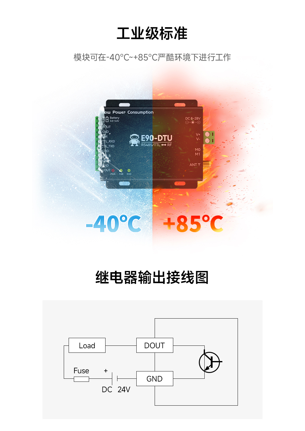 低功耗無線數(shù)傳電臺(tái)14