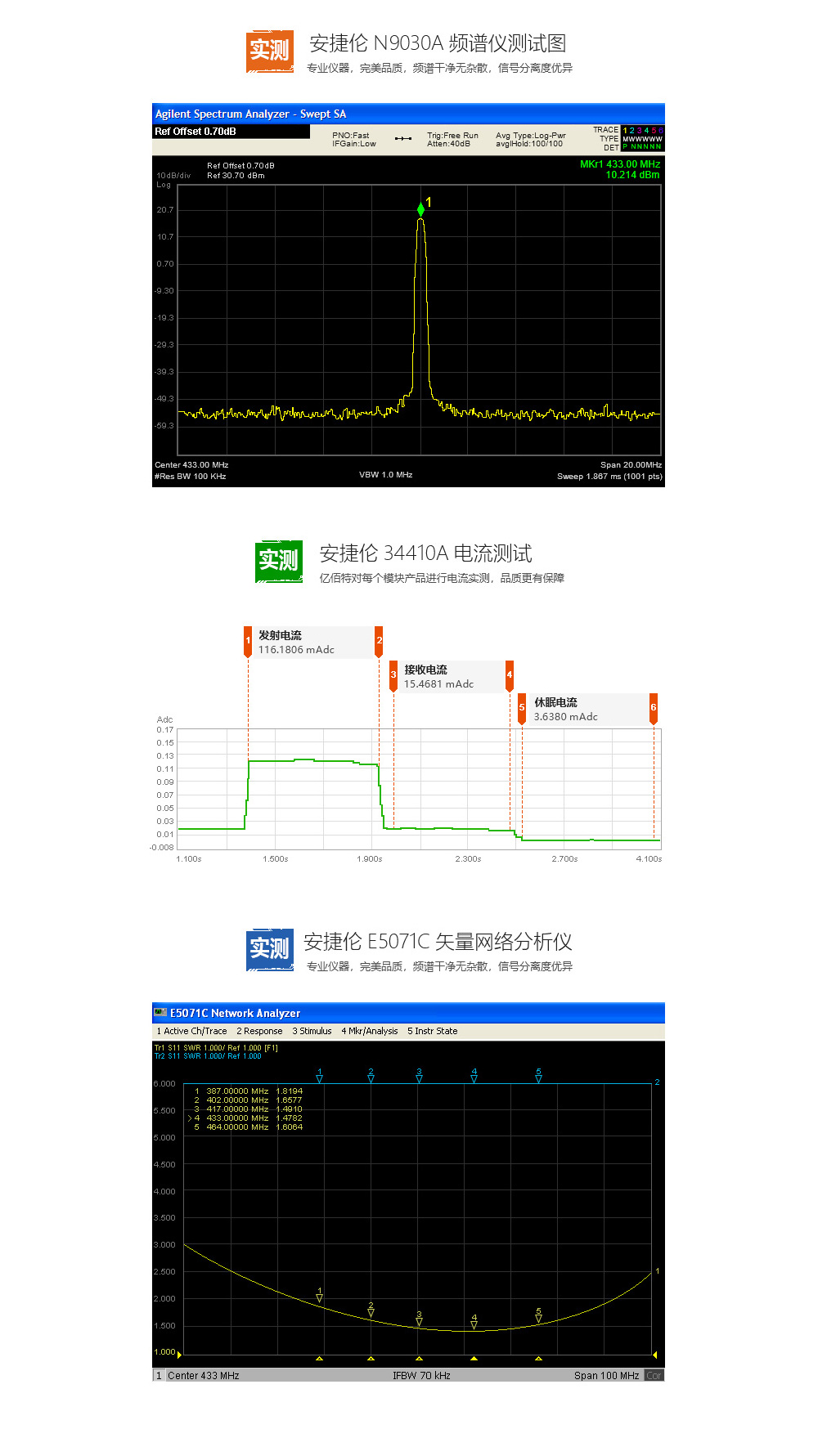 無(wú)線射頻模塊 (10)