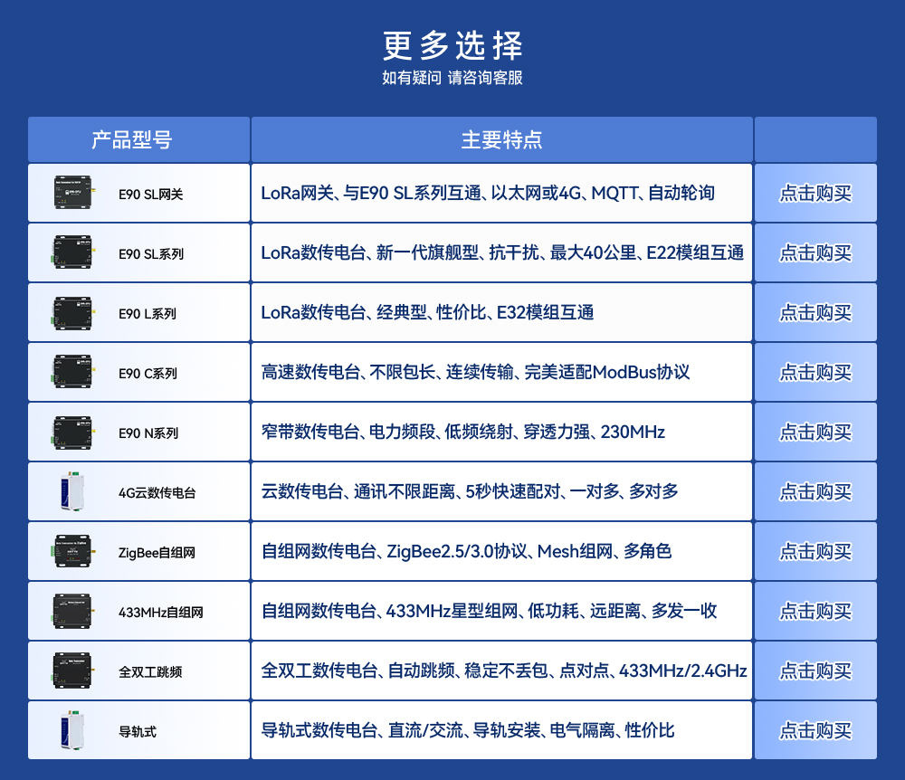 無(wú)線數(shù)傳電臺(tái)