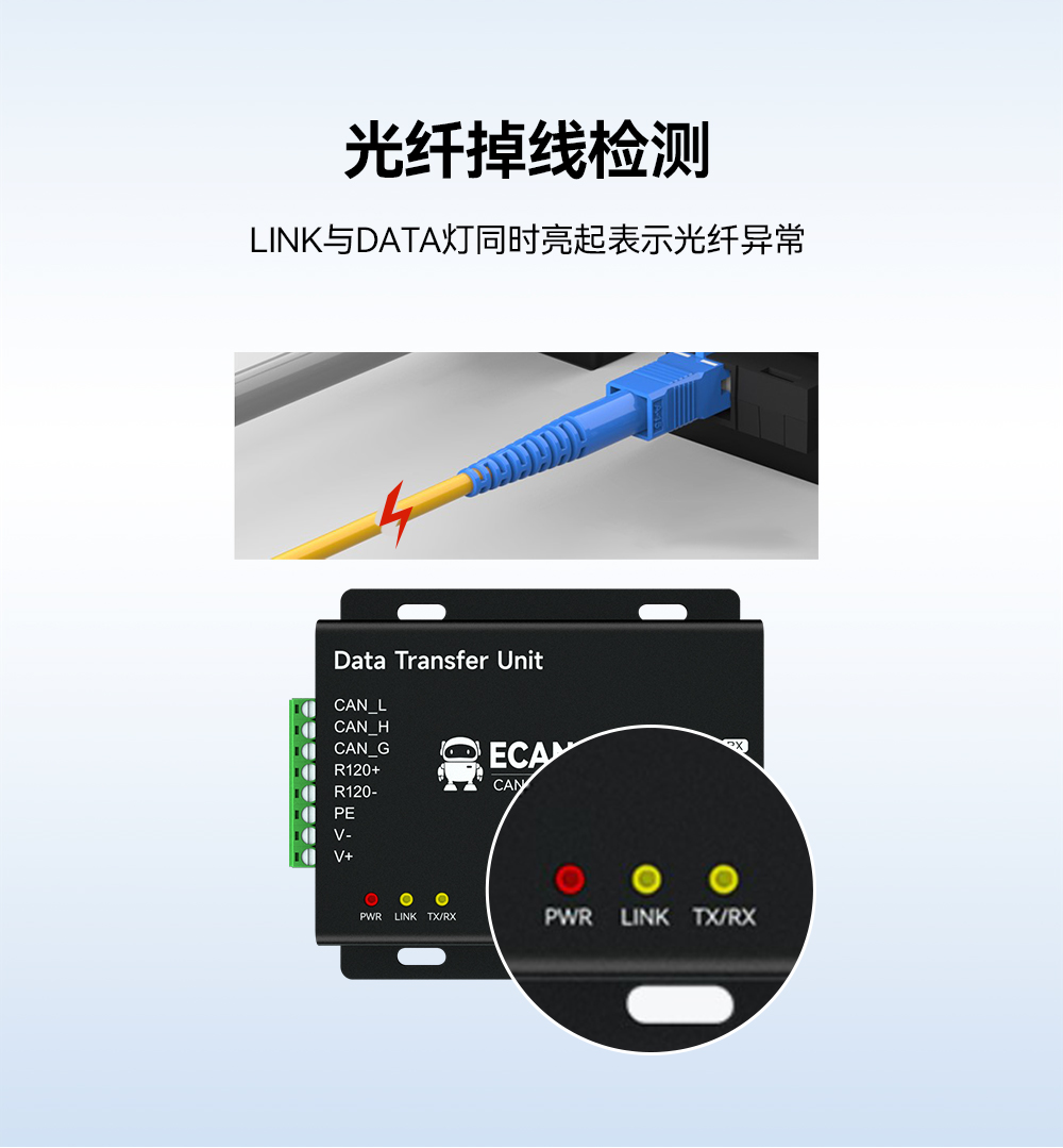 CAN轉(zhuǎn)光纖通信設備07