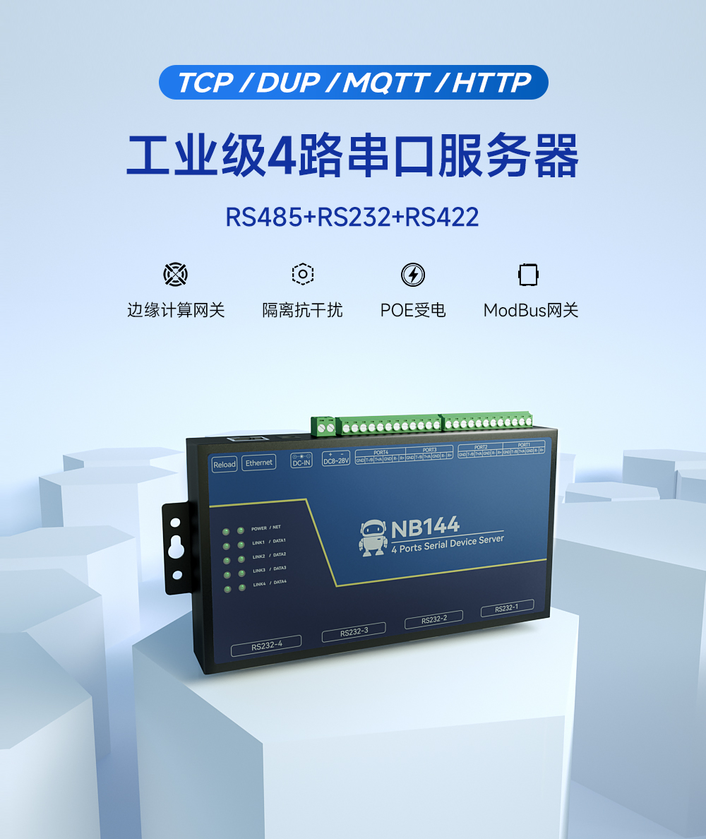 工業(yè)級4路串口服務器 (1)