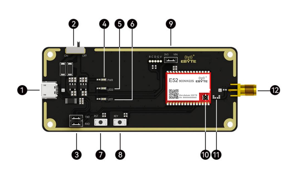E52-900NW22S-TB lora mesh組網(wǎng)模塊測(cè)試套件引腳