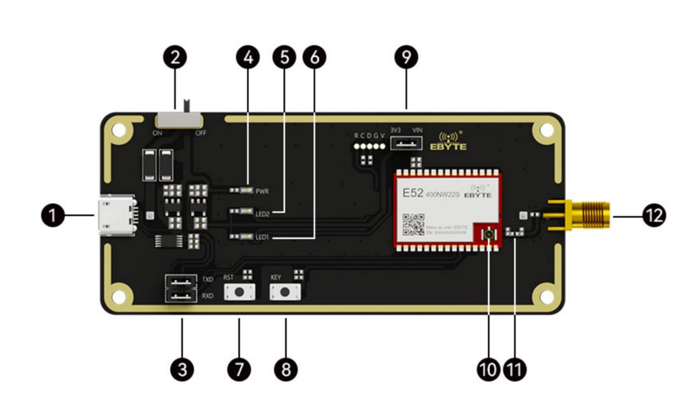 引腳E52-400NW22S-TB lora mesh組網(wǎng)模塊測試套件