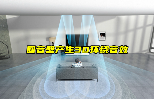 【科普視頻】回音壁產(chǎn)生3D環(huán)繞音效？