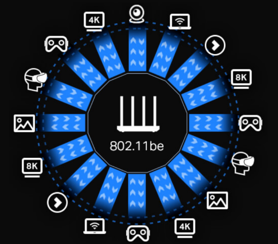 IEEE 802.11標準