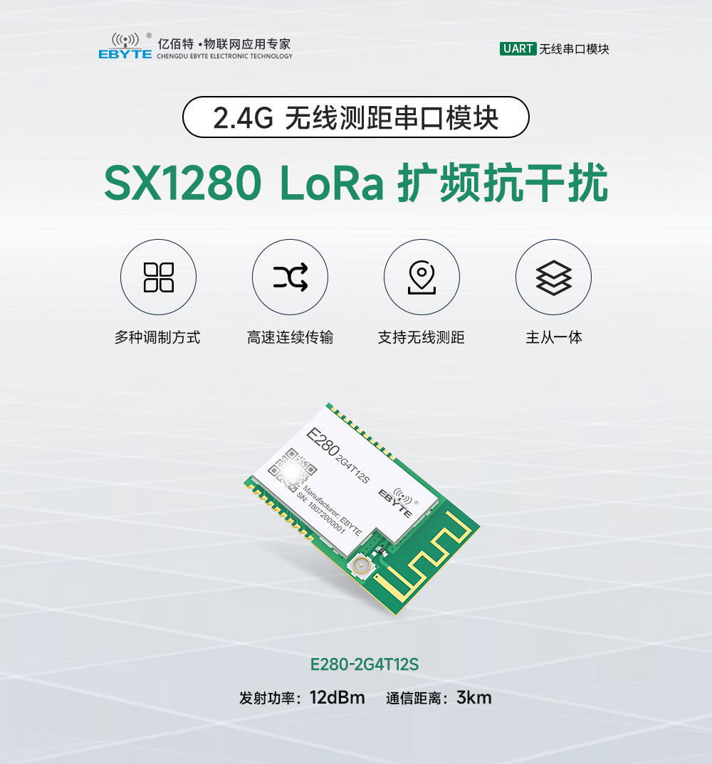 E280無線lora擴(kuò)頻模塊