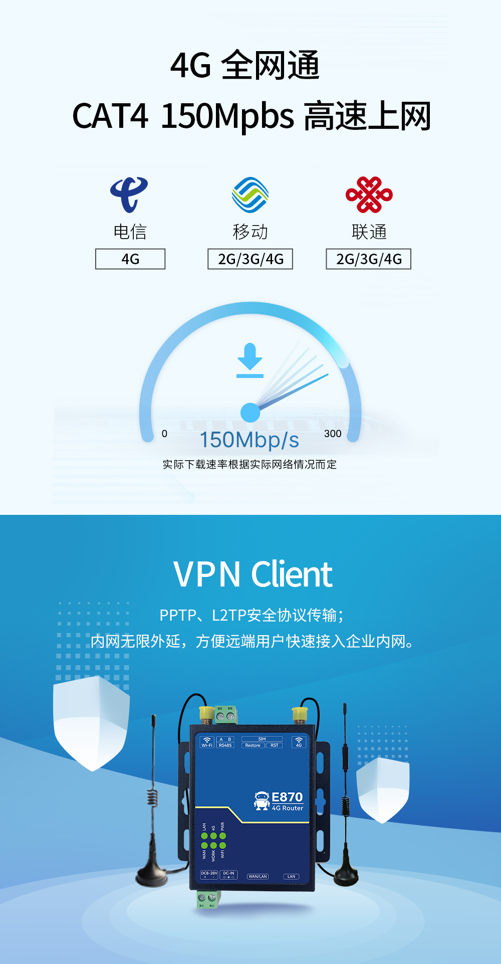 E880-IR02工業(yè)級(jí)4G無(wú)線路由器  (2)