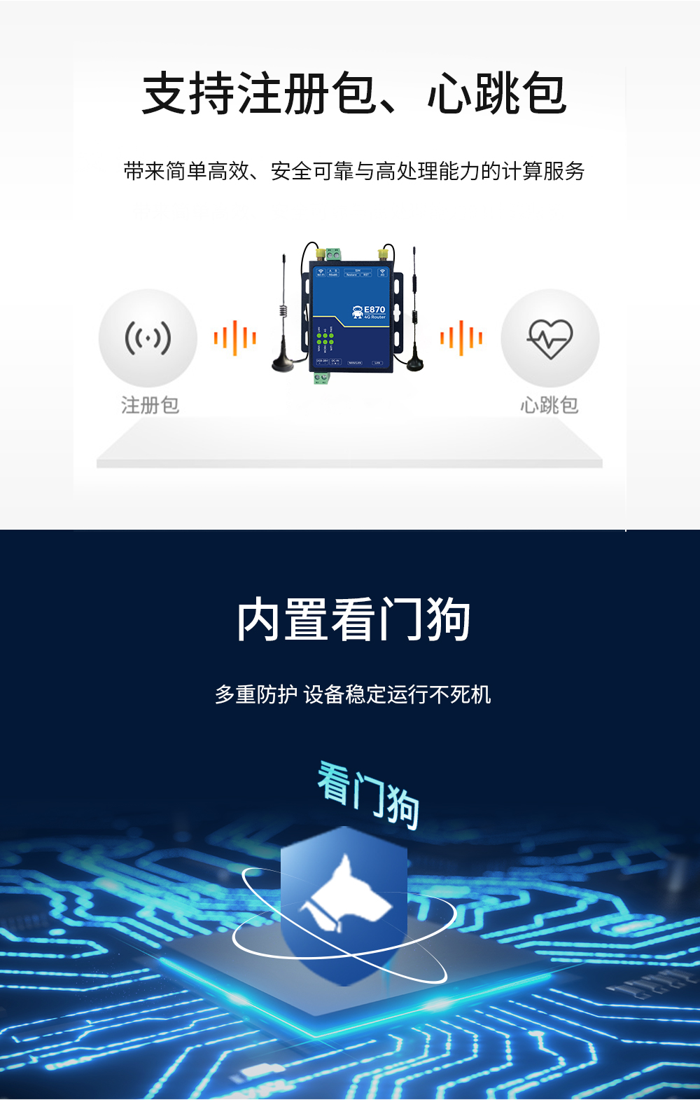 E880-IR02工業(yè)級(jí)4G無(wú)線路由器  (5)
