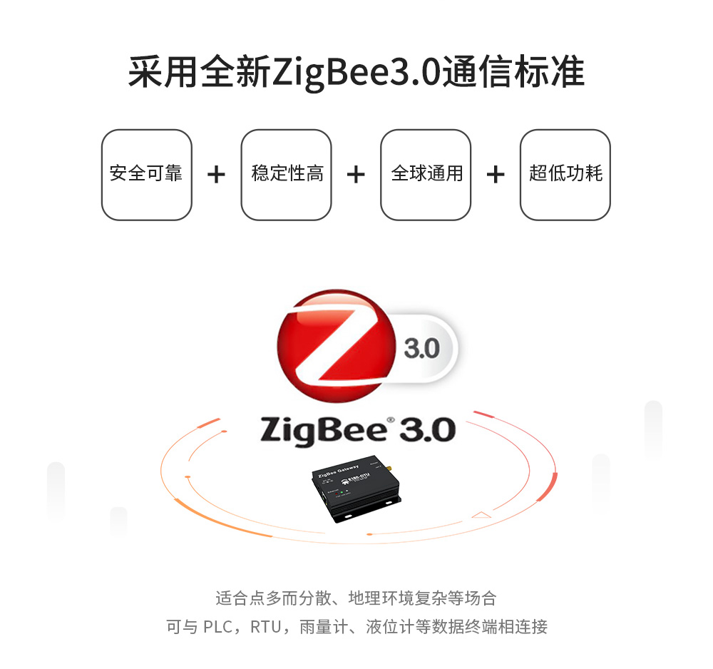 E180_zigbee3.0網(wǎng)關2