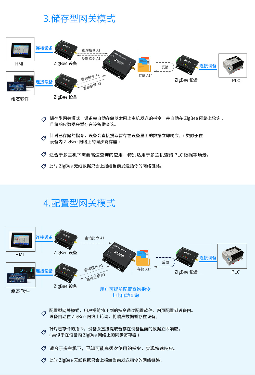 E180_zigbee3.0網(wǎng)關9