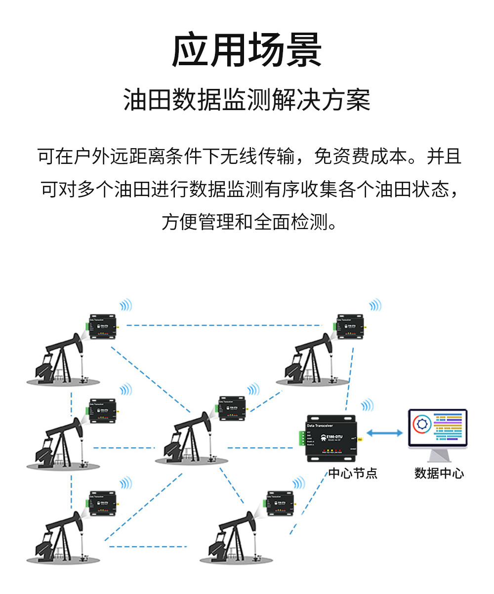 E180_zigbee3.0網(wǎng)關14