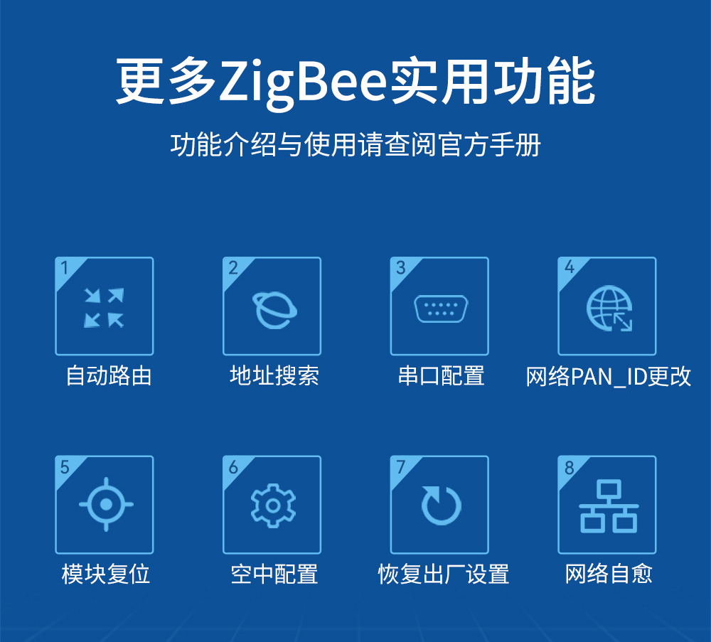 E180_zigbee3.0網(wǎng)關13