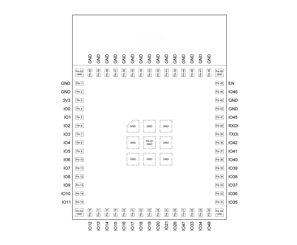 ESP32-S3-MINI-1U 通用型雙核WiFi藍牙模塊-引腳定義圖