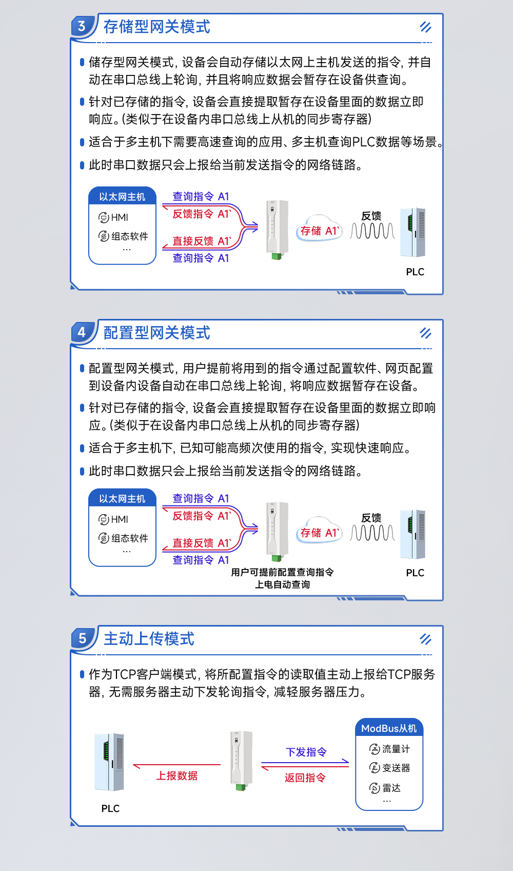 NE2-D12 單串口服務器 (8)