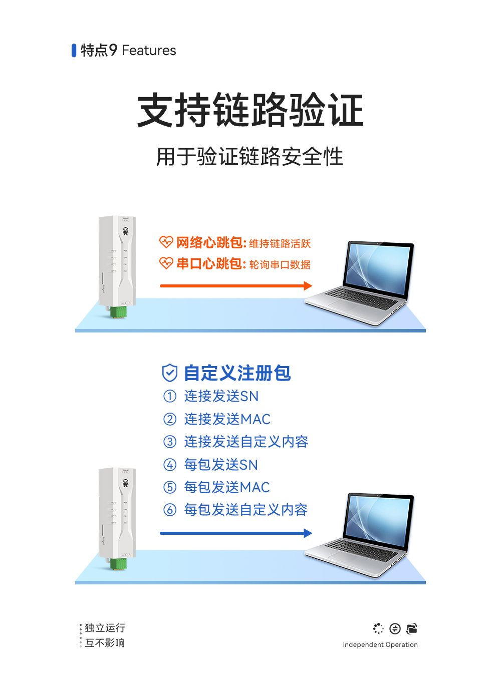 NE2-D12 單串口服務器 (14)