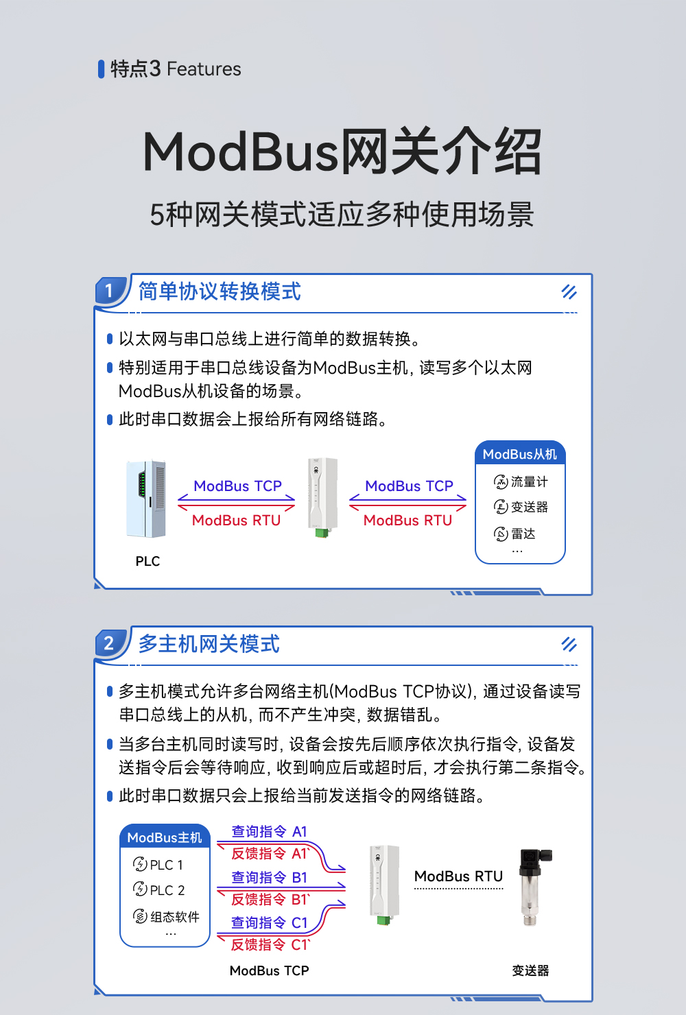 NE2-D12 單串口服務器 (7)