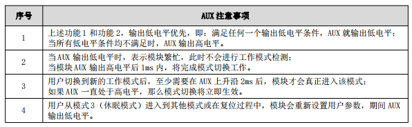 AUX注意事項