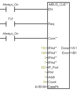 3 分布式IO主機(jī)模塊與西門(mén)子PLC鏈接教程