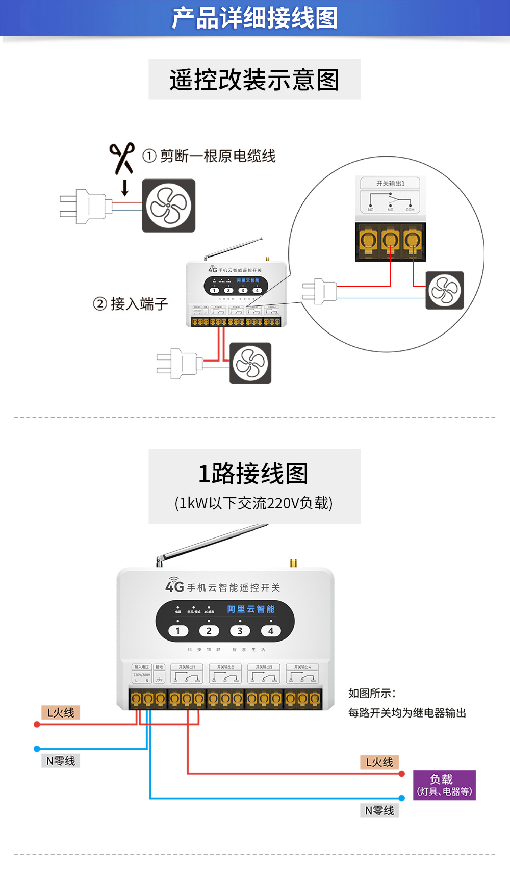 CE31-02R04R 手機(jī)云智能遙控開關(guān) (8)