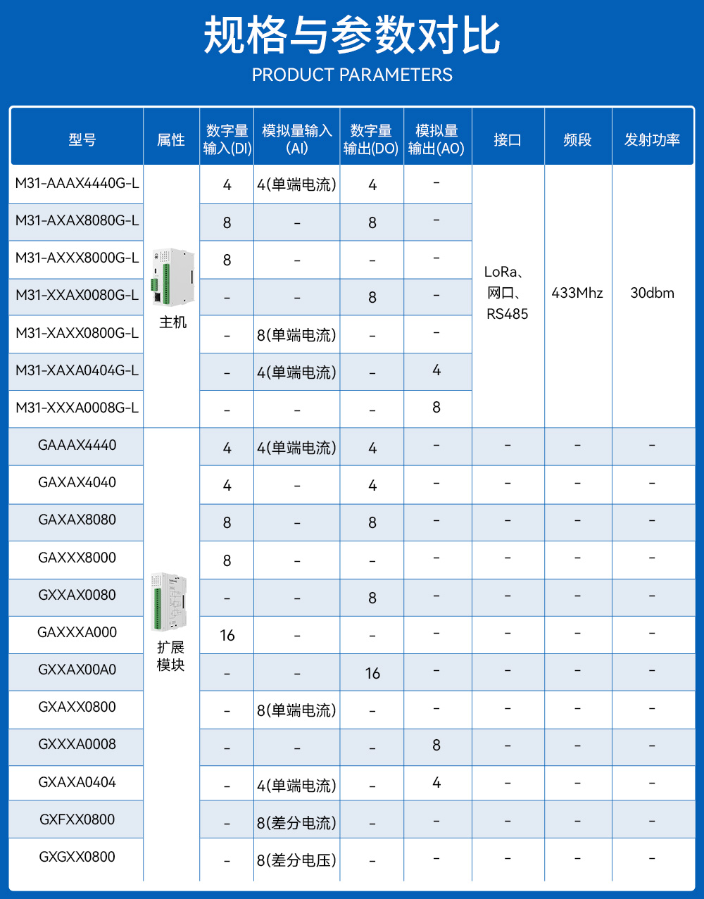 詳情-上半部分_03