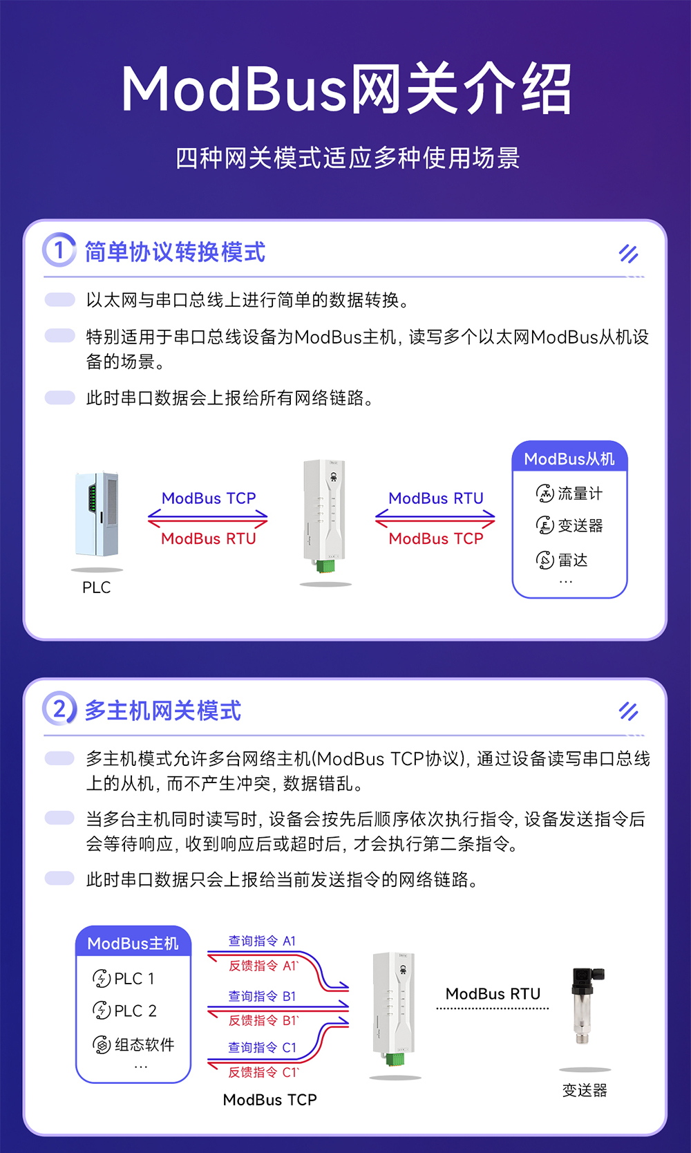 NA111-M串口轉以太網串口服務器 (8)
